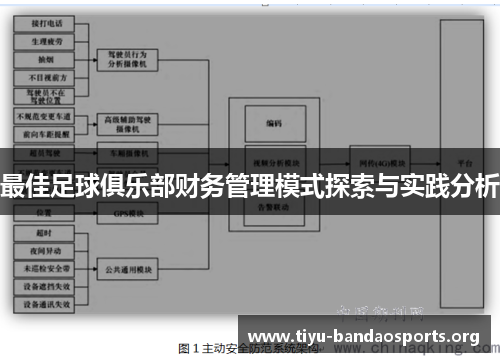 最佳足球俱乐部财务管理模式探索与实践分析