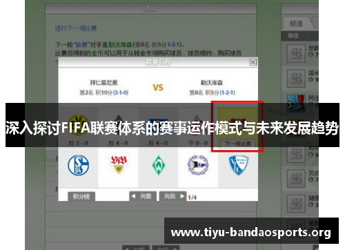 深入探讨FIFA联赛体系的赛事运作模式与未来发展趋势