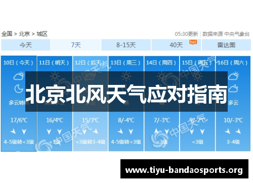 北京北风天气应对指南