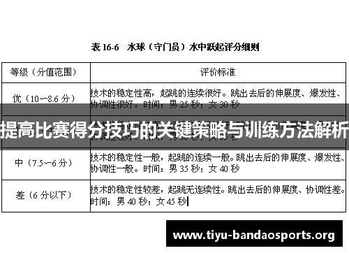提高比赛得分技巧的关键策略与训练方法解析