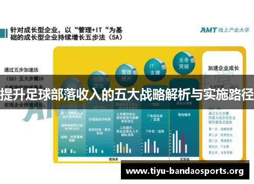 提升足球部落收入的五大战略解析与实施路径
