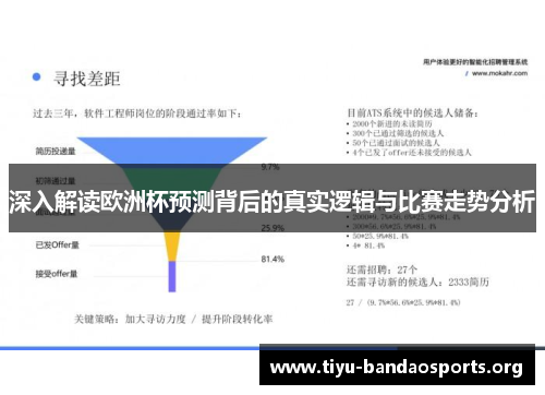 深入解读欧洲杯预测背后的真实逻辑与比赛走势分析