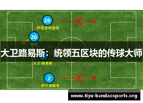 大卫路易斯:统领五区块的传球大师 大卫路易斯:统领五区块的传球大师