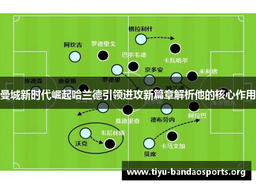 曼城新时代崛起哈兰德引领进攻新篇章解析他的核心作用